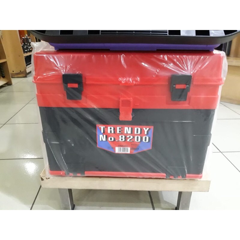 box tamiya trendy 8200