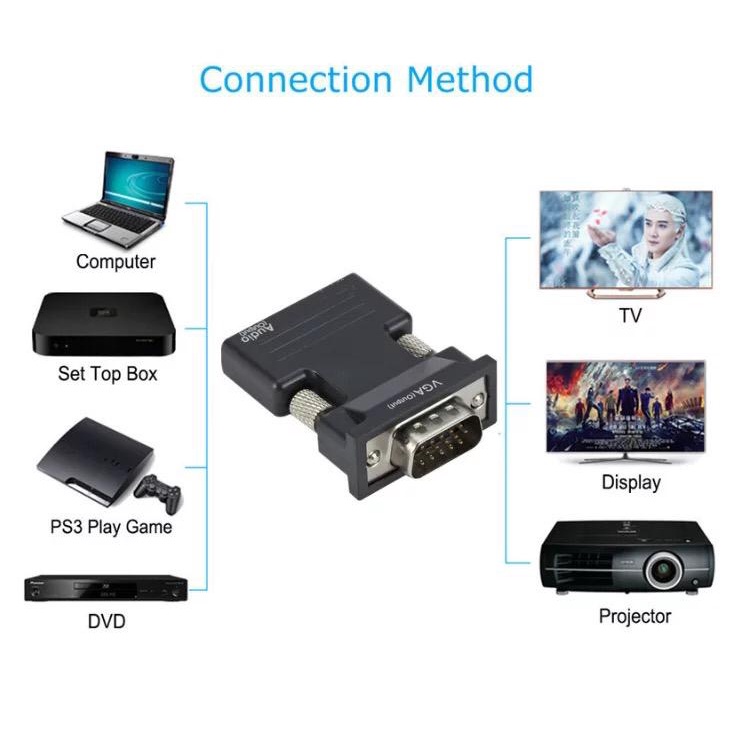 konverter hdmi female to vga male / konverter hdmi to vga / Tech Over Flow