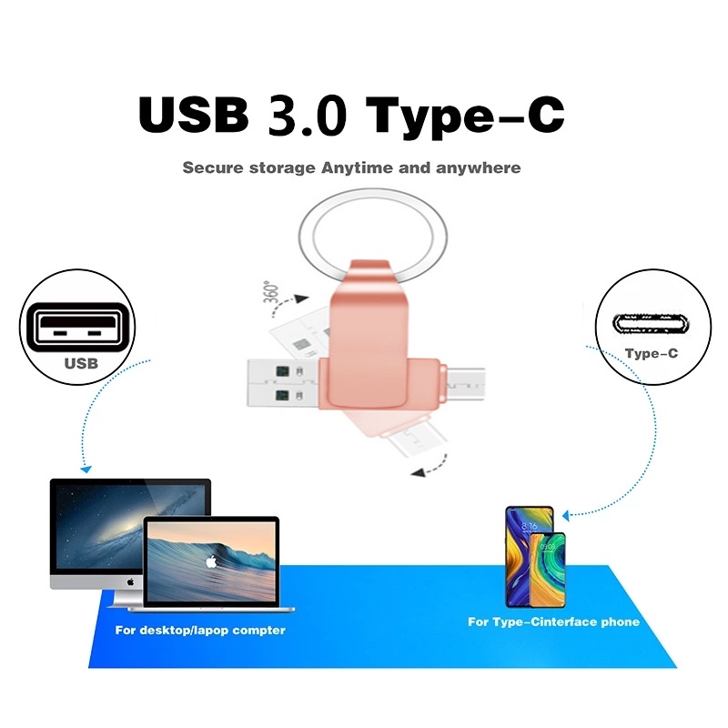 2 IN 1 Flash Drive USB 3.0 Tipe C 1TB Kecepatan Tinggi