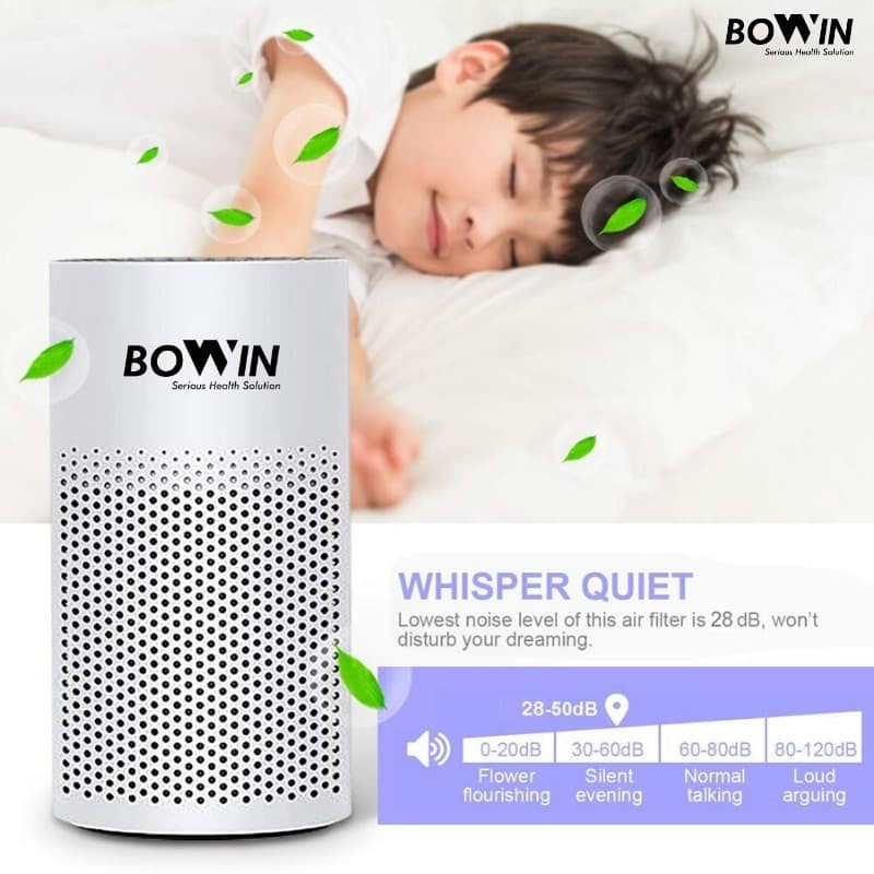 Bowin Air Purifier Oxy Mini Pro 3in1 True HEPA ANION Karbon Filter