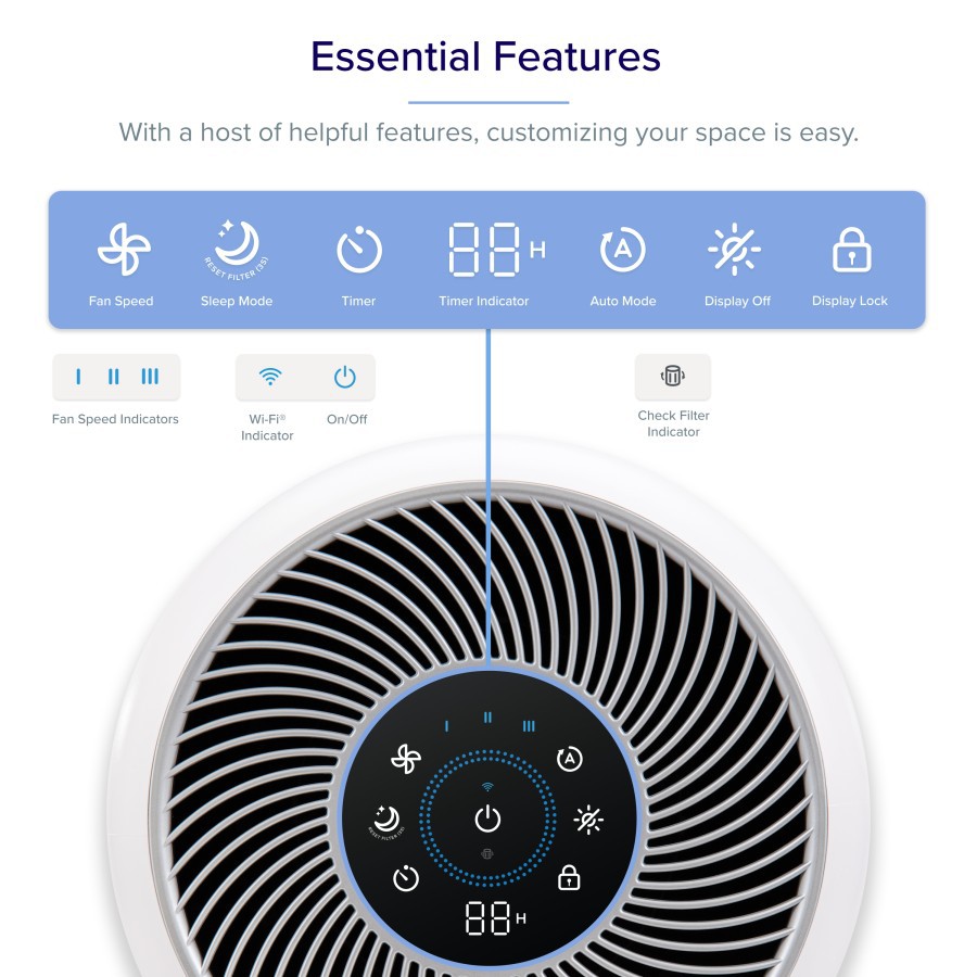 Levoit Core 300S Smart Air Purifier True HEPA - Pembersih Udara