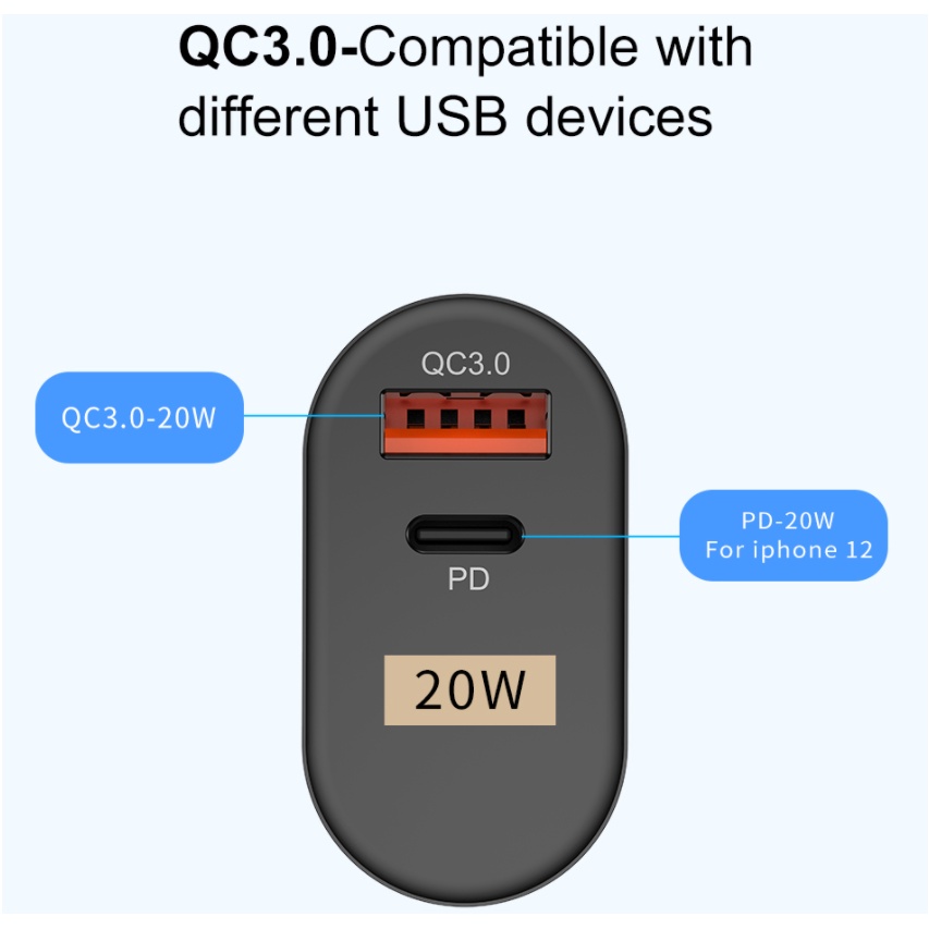 Travel Adaptor Quick Charger PD 20w 30w 45w 65w