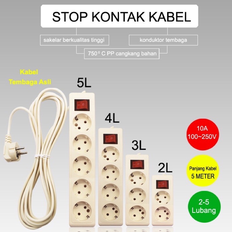 STOP KONTAK + KABEL 3 DAN 5 METER 2 3 4 5 LUBANG / SNI / TERMINAL LISTRIK / TERMINAL COLOKAN GEPENG 