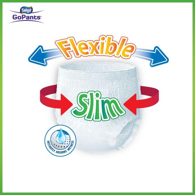 Sensi Gopants Xl15 - Popok Celana Dewasa