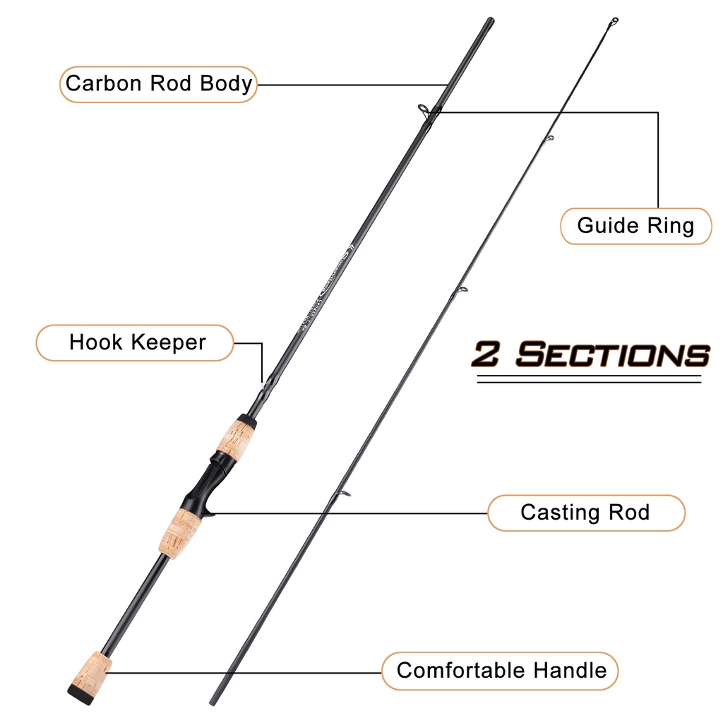 2 Bagian Spinning Fishing Rod / Casting Fishing Rod Dengan Carbon Rod Body Untuk Air Tawar (1.8m)