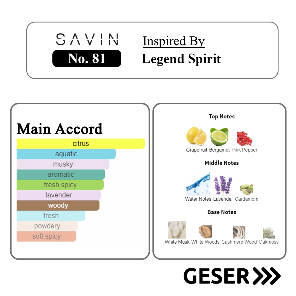 SAVIN PARFUM No. 81 Legend Spirit