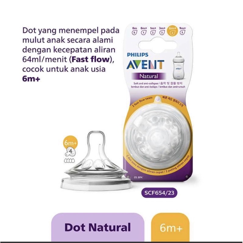 dot avent Philips Teat Natural Fast Flow 6M Plus SCF654-23