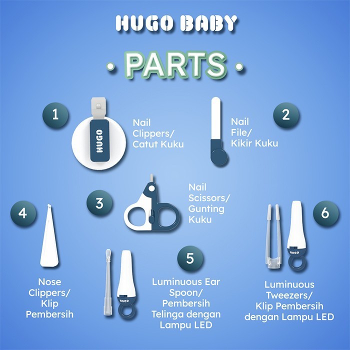 Hugo Baby Hygiene Kit (HB-208C) / Perawatan Kuku Hidung Telinga Bayi