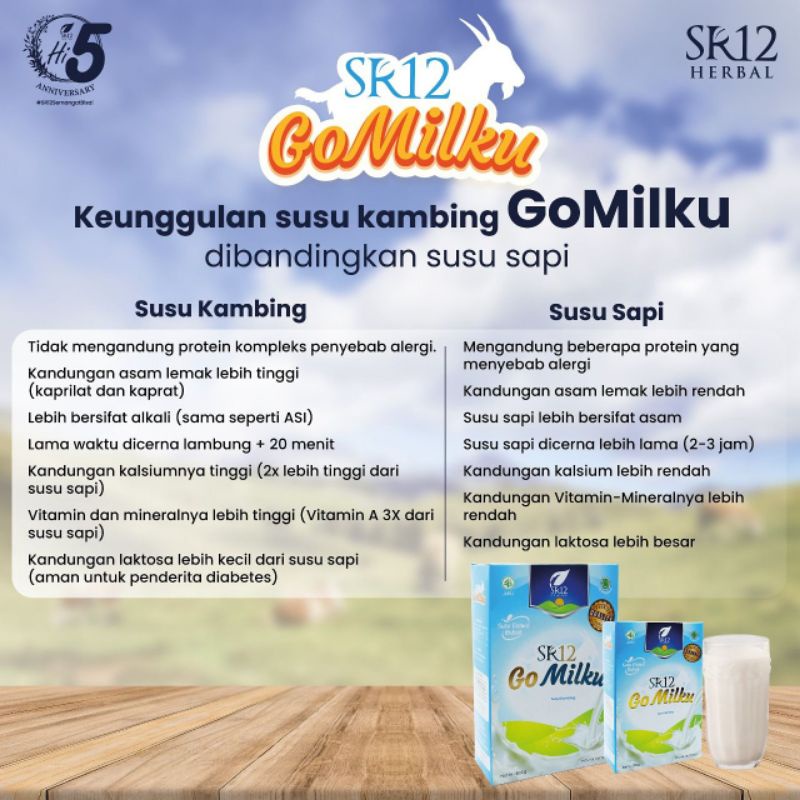 SUSU KAMBING GOMILKU 200gr