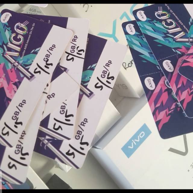 Vcr Axis 5gb 15 hari