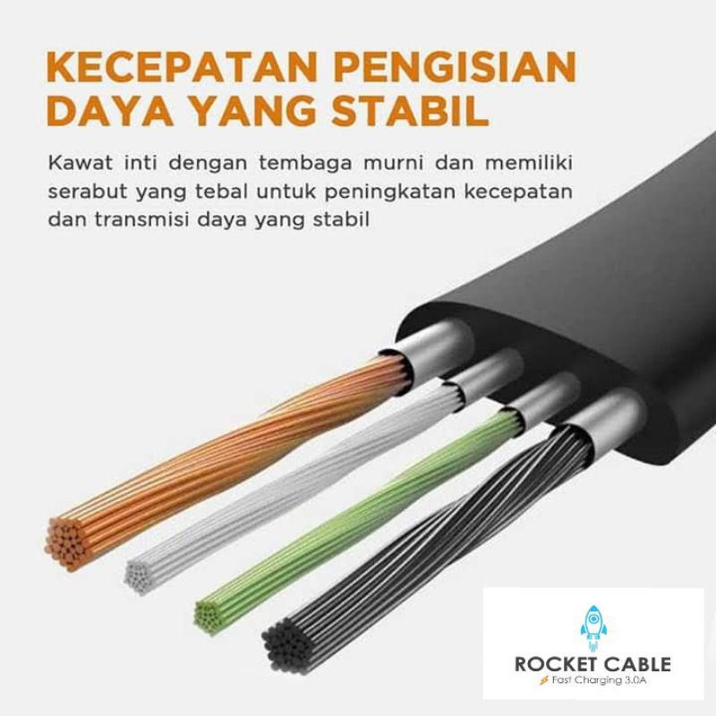 ROCKET KABEL DATA IPHONE 3.0A / MICRO/TIPE-C 3A FAST CHARGING USB LIGHTNING ORIGINAL NO PAKING