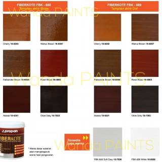 PROPAN FIBERKOTE Cat Warna Kayu Papan Semen 1 liter PROPAN FIBERKOTE Cat Warna Kayu Papan Semen 1 liter