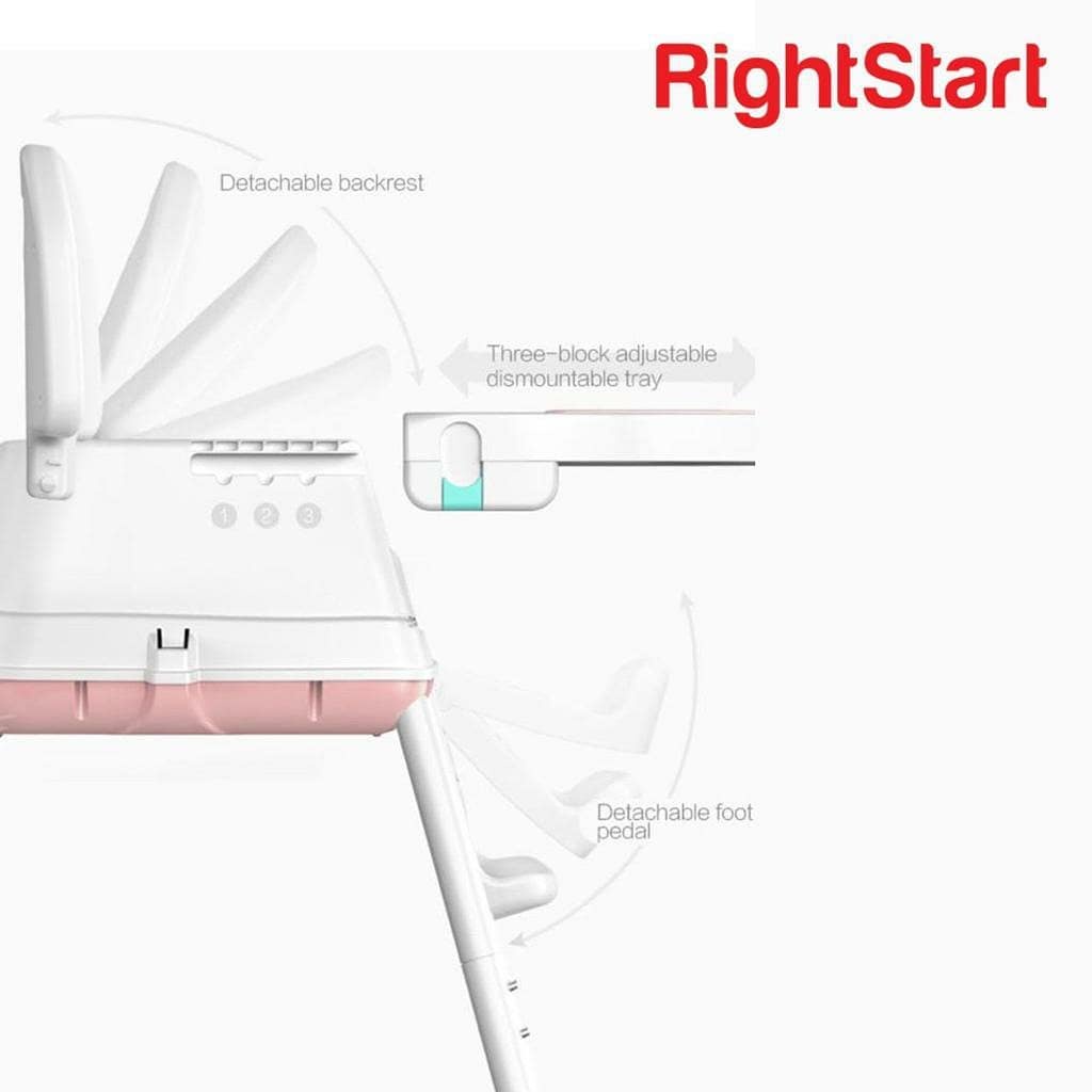 Right Start Highchair Deluxe 4 in 1 Kursi Makan Roda Anak 2021