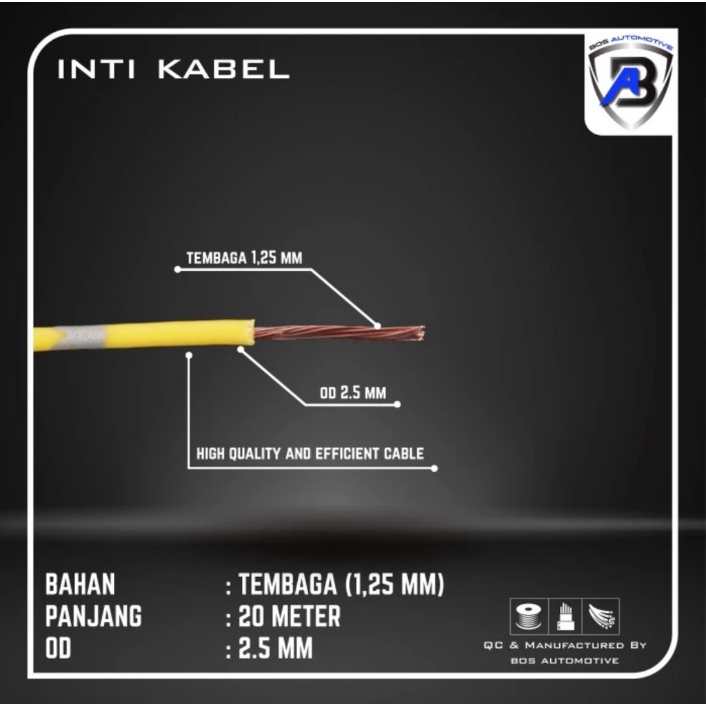 KABEL ROLL BODY - KABEL BINTIK SERABUT JEPANG 1.25MM X 20 METER