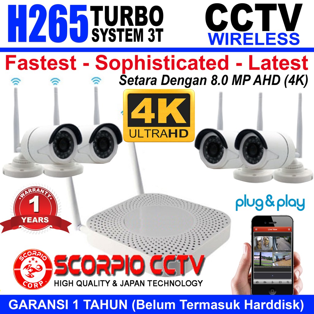 CCTV PAKET 4 KAMERA MIX