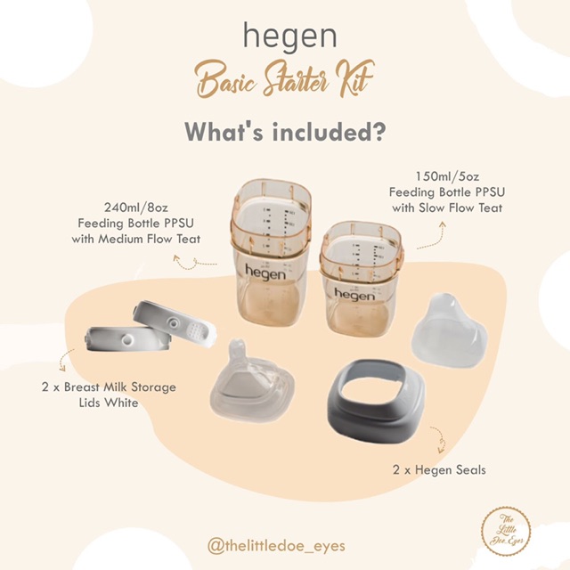 [READY] Hegen PCTO Basic Starter Kit PPSU