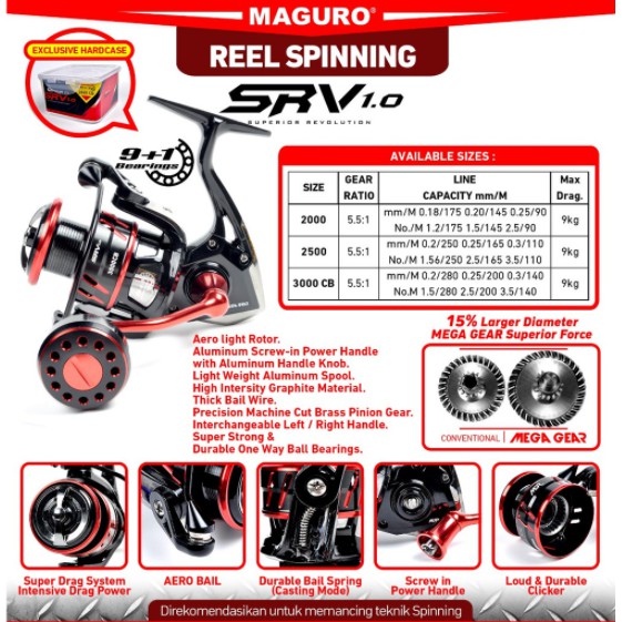 Reel Maguro RUGER , BLAZER , REBEL, GUZZI, IDX 1.0, SRV 1.0 4+1 BB , Spinning , 2000 2500 3000 CB