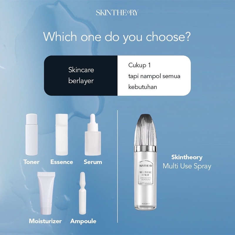 SKINTHEORY Multi Use Spray 100ml BPOM 5in1 (Toner - Essence - Serum - Moisturizer - Ampoule) Skin theory