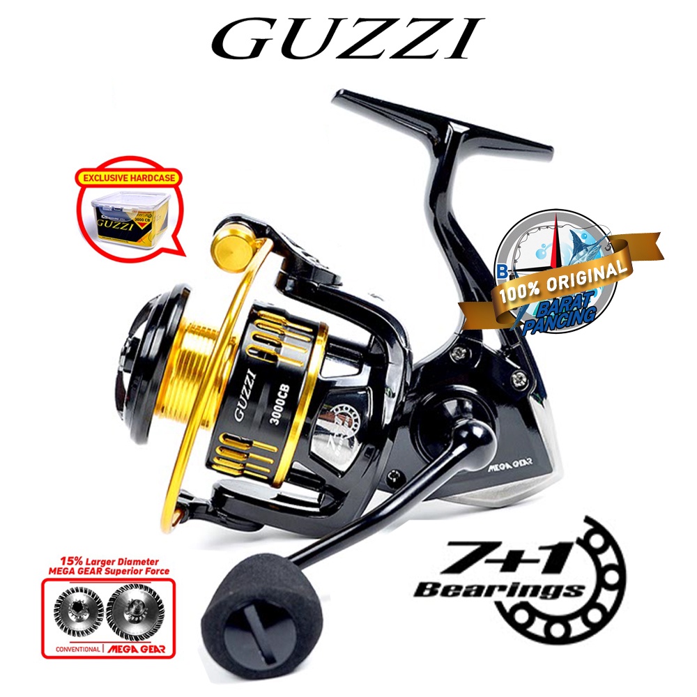 REEL MAGURO GUZZI