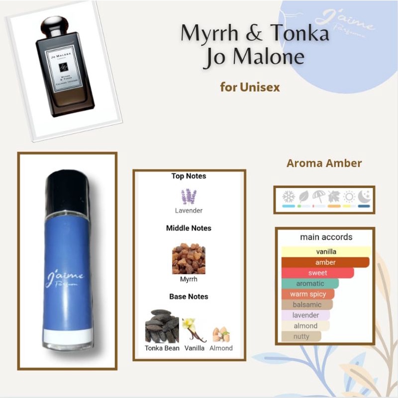 J'aime Inspired Parfum Jo Malone Myrrh And Tonka for Unisex 35 ml