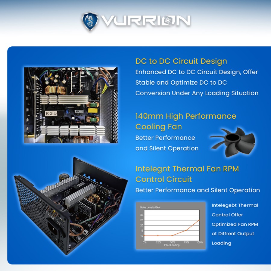 PSU VURRION POWER SUPPLY FLUX 650 RGB FROZE ARCTIC