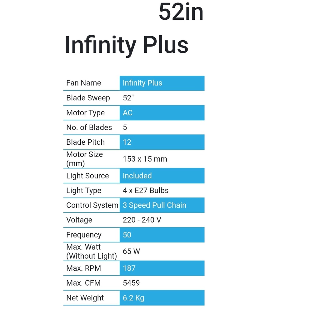 MT. EDMA 52in INFINITY PLUS Kipas Angin Gantung - Plafon (Walnut,Rosewood,Black,Gold)