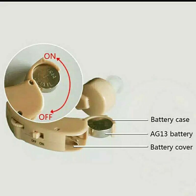 Alat Bantu Dengar Cybersonic Hearing Aid Behind the Ear