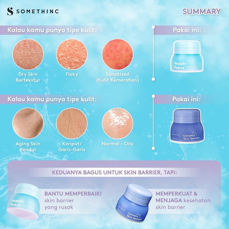 SOMETHINC Supple Power Hyaluronic9+Onsen Moisture Bomb Gel Indonesia / Skincare Cleanser Cleansing Essence Toner Serum Ampoule Eye Cream Gel Sunscreen Mask Masker Moisturizer Body Scrub Lotion Oil / Make Up Cushion Powder Eyelash Lipstick Lip Tint Paket