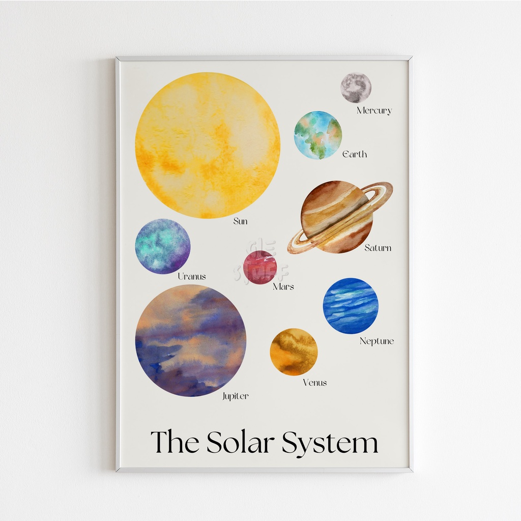 Poster/Wall Art Edukasi Anak A3 - Tata Surya Solar System Planet Bumi