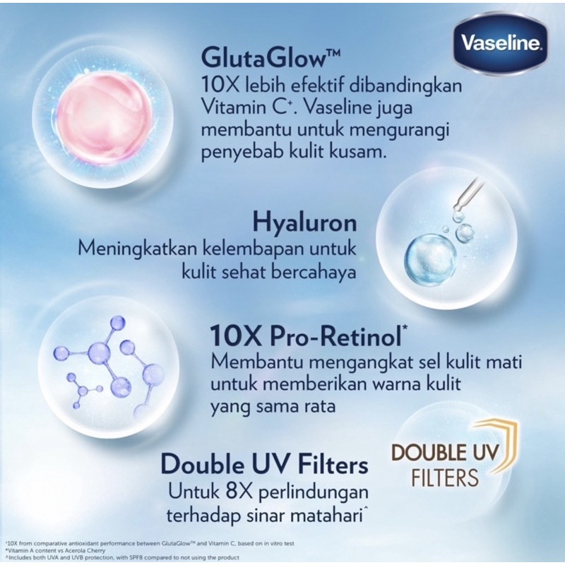 READY❗️ VASELINE GLUTA SERUM LOTION UV VITAMIN C GLUTA HYA DEWY