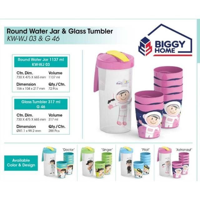 TEKO AIR MINUM TEKO BERANAK TEKO SET KARAKTER KARTUN PROFESI WATER JUR POCHET/TEKO CLUNNY WATERJUG