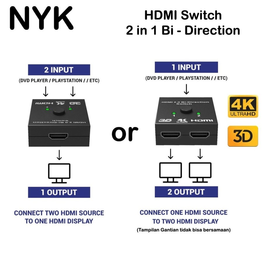 NYK HDMI Switch &amp; Splitter 2 in 1 Bi-Direct 2 Port