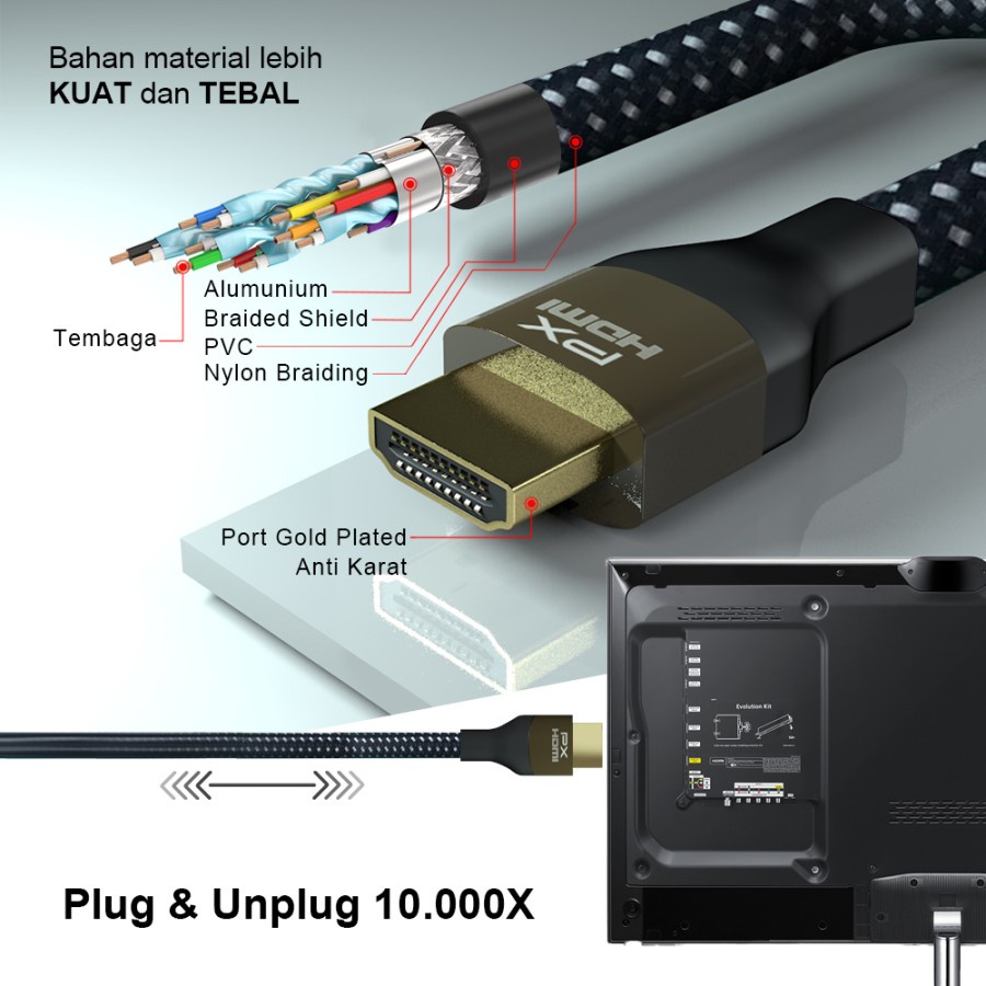 Kabel HDMI PX HD2-1.8X High-Speed 8K HDR Smart HDMI Cable 1.8M - Garansi Resmi PX