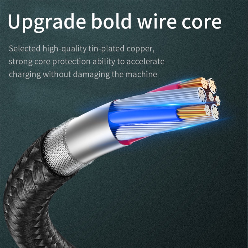 Kabel Data / Charger Micro Usb / Type c / Lightning 5v Fast Charging Dengan Lampu Led Untuk Android