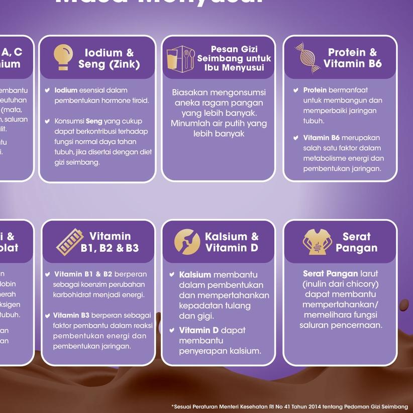 ❂ Anmum Lacta Chocolate - Susu Ibu Menyusui 200 gr ➥