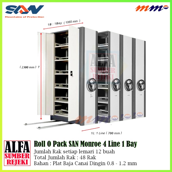 Mobile File SAN Monroe 4 Line 1 Bay - Lemari Roll O Pack Mekanik 48 Compartment