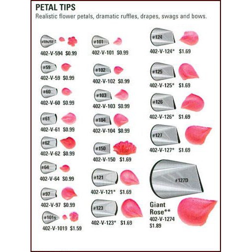

Ateco Petal Tip