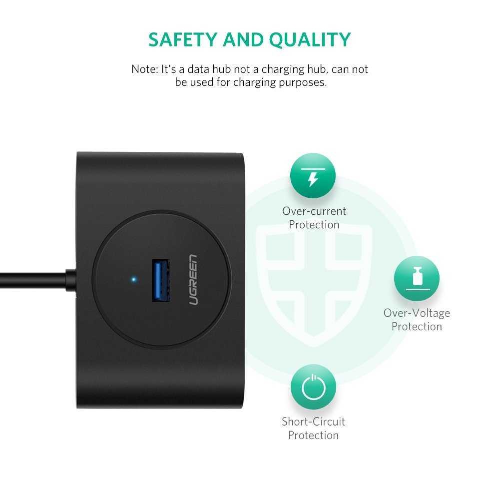 Termurah ! UGreen USB Hub 4 Port USB 3.0 - 20290