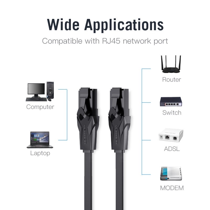 kabel lan rj45 utp cat 6 gigabit Vention