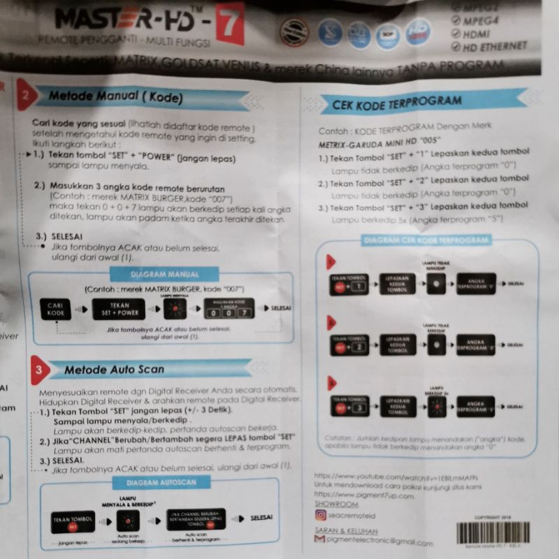 remot SEA-C master HD-7 remote receiver universal TANAKA GOLDSAT K VISION MATRIX VENUS SKY BOX LGSAT