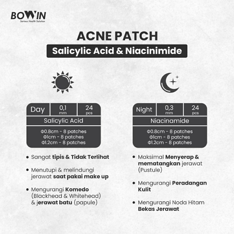 BOWIN Acne Patch Salicylic Acid &amp; Niacinimide [Day 24 Patches &amp; Night 24 Patches]