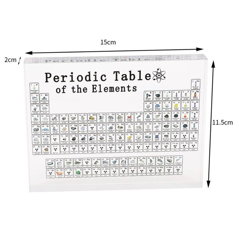 Mxbeauty Periodic Table Transparan Hadiah Anak Perlengkapan Mengajar Papan Pajangan Berkala