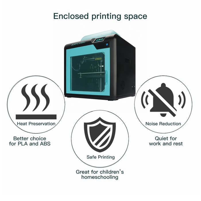 Upgraded Anycubic 4MAX PRO FULL ASSEMBLED High Detail 3D Printer