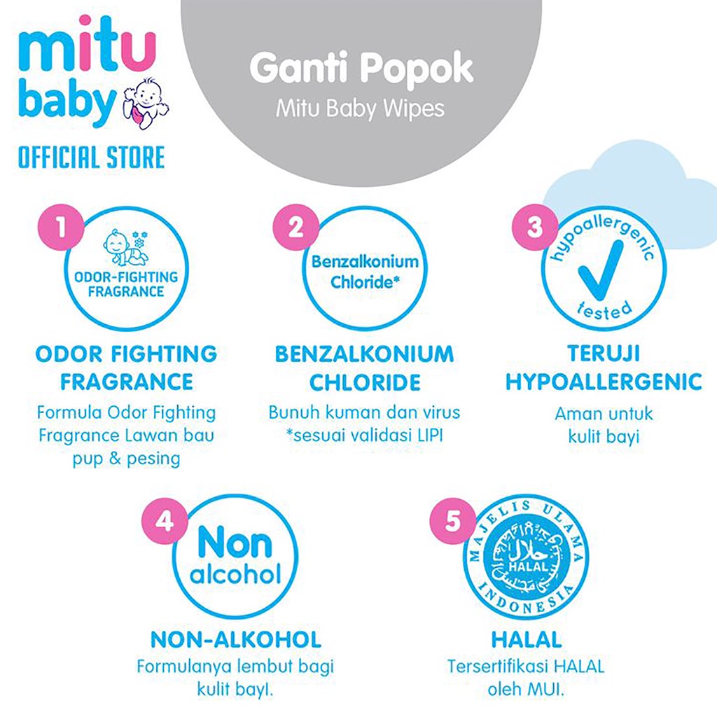 Bisa COD [ Buy 1 Get 1 ] Mitu Baby Tisu Basah Ganti Popok Wipes 2 x 50's