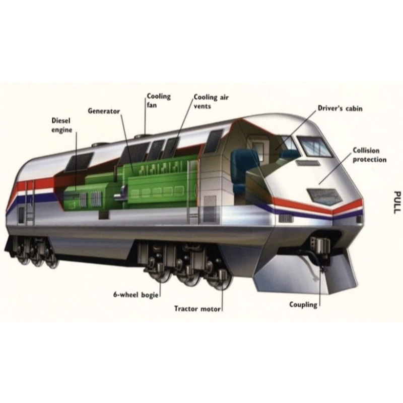 A Magic Skeleton Book: Amazing Vehicles