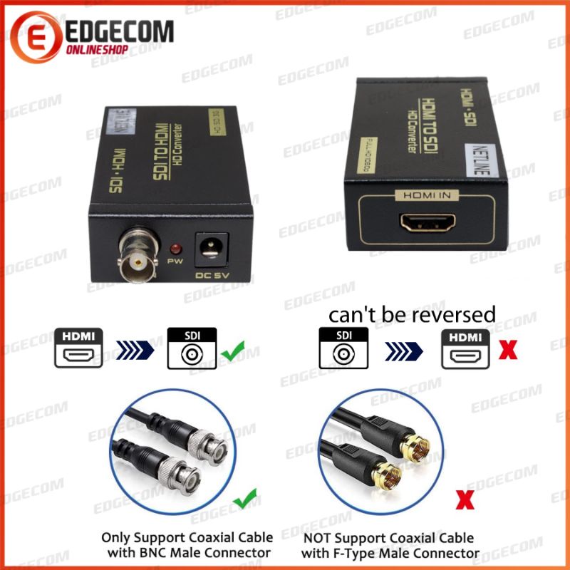 Konverter HDMI to SDI Adapter NETLINE