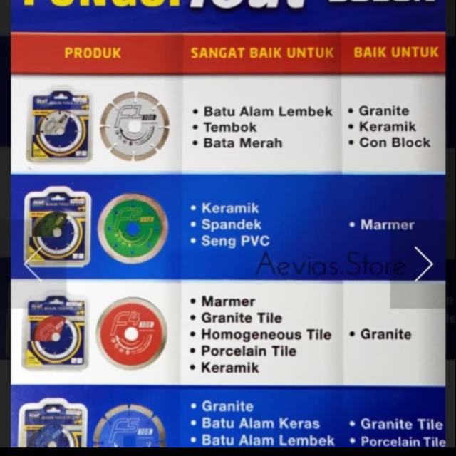 Mata grenda bosun F4 & F5