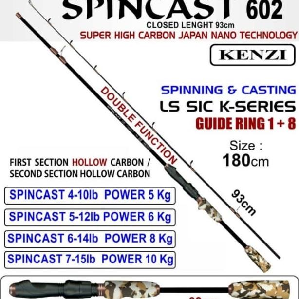 Joran Kenzi Spincast 180Cm - 7-15Lb New