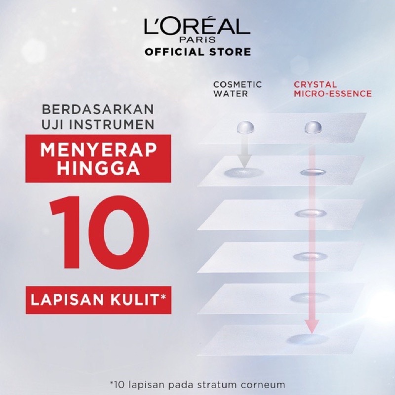 L'OREAL REVITALIFT CRYSTAL MICRO ESSENCE WATER