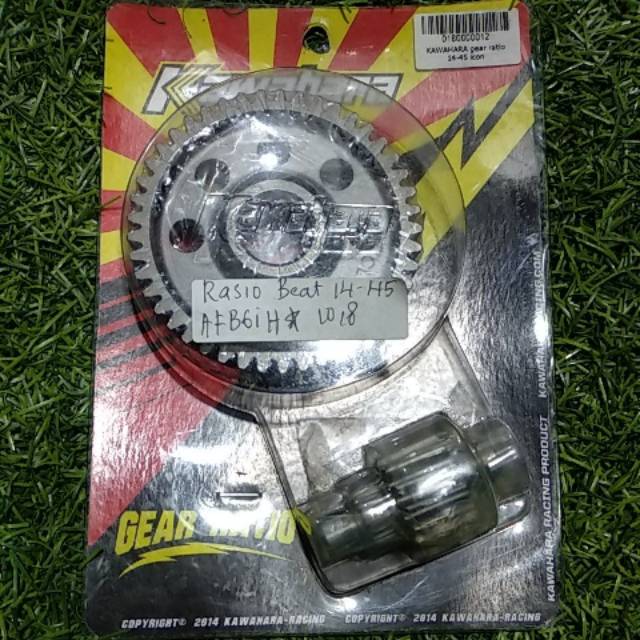 Gigi Rasio Beat Kawahara